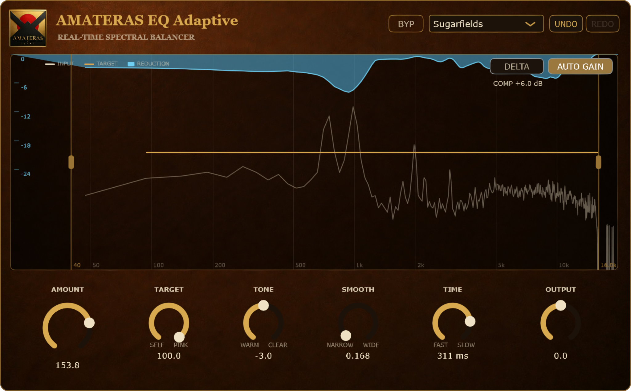 AMATERAS EQ Adaptive。入力スペクトルに重なる青い削減量のカーテンと金色の基準線、下部に6本のつまみを表示