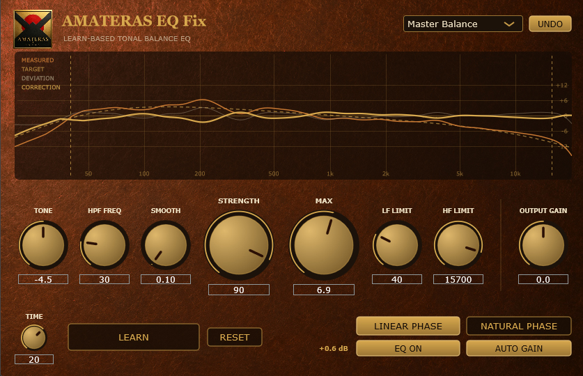 AMATERAS EQ Fix。Master Balanceプリセットで測定結果と補正カーブを表示