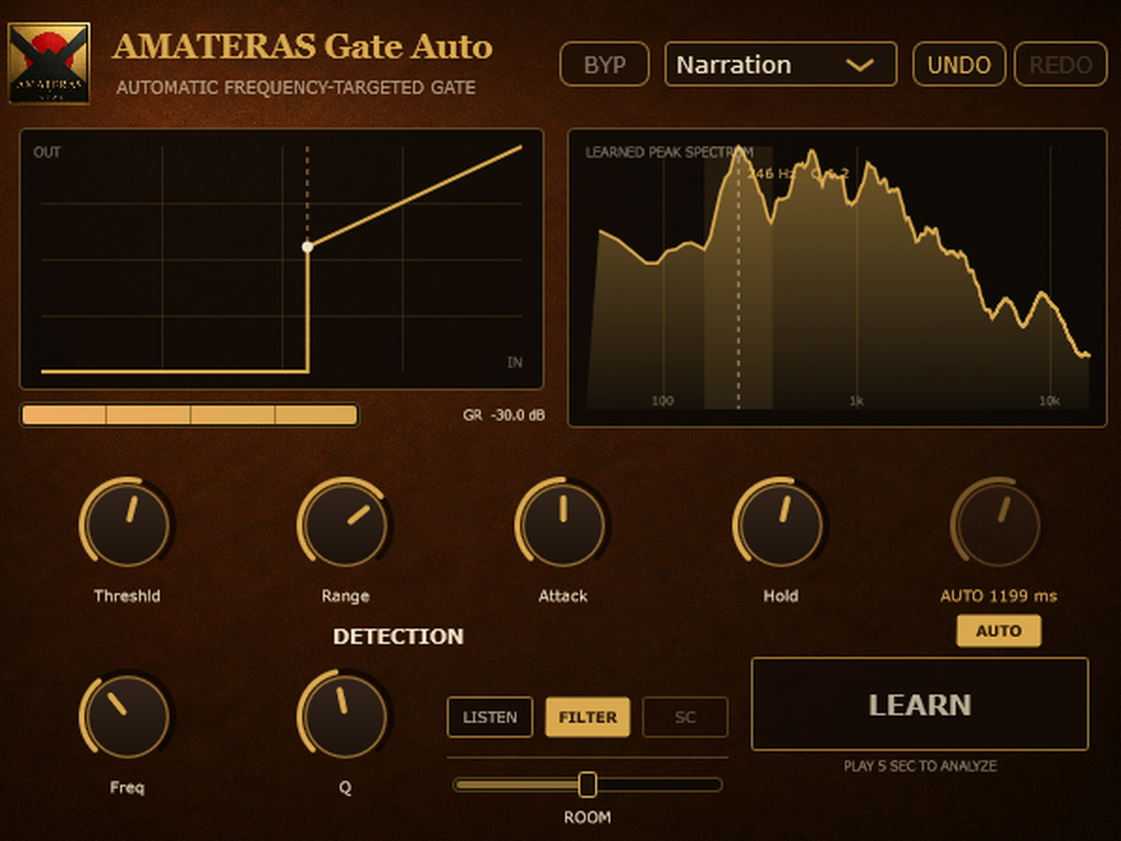 AMATERAS Gate Autoのプラグイン画面